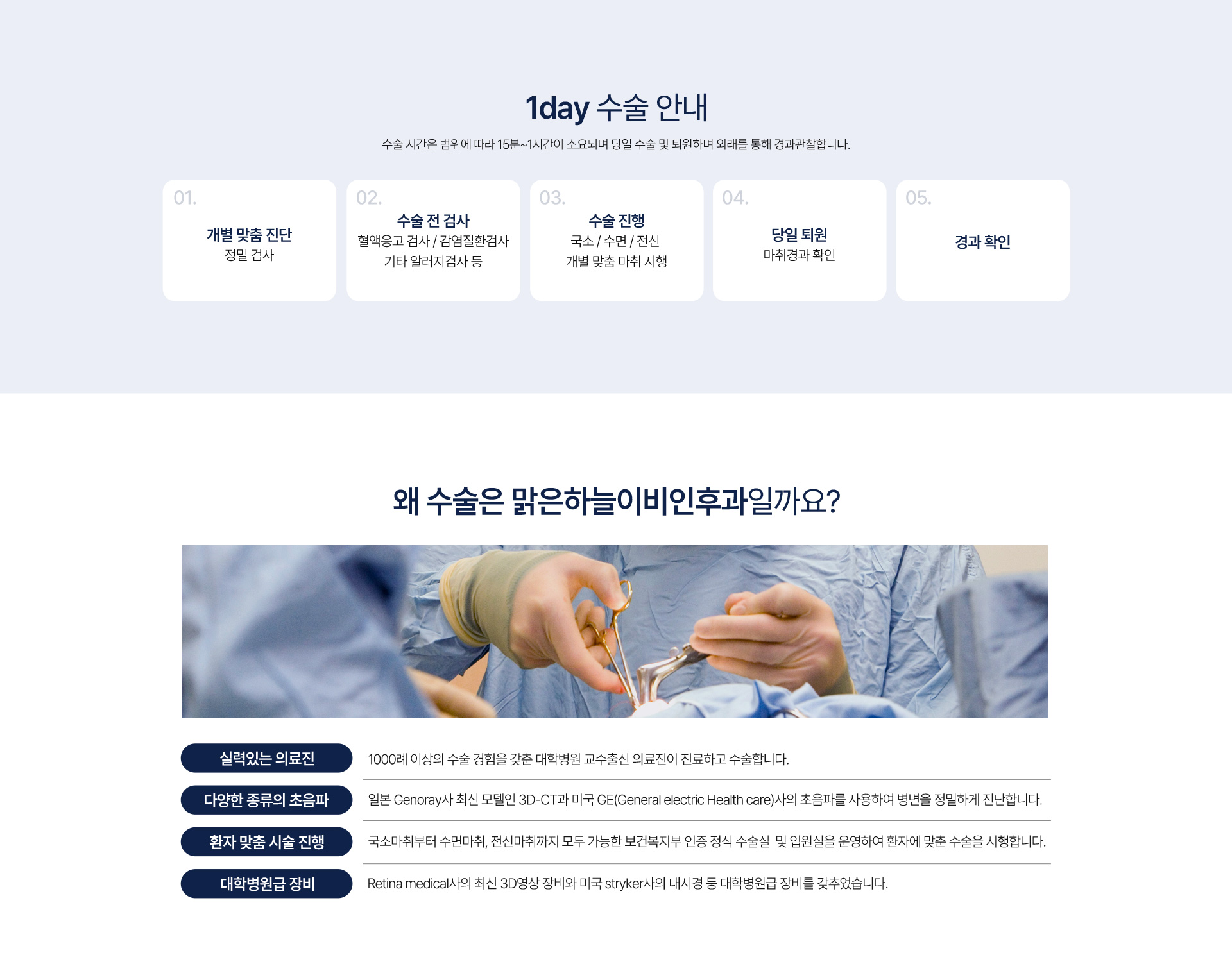 1day 수술 클리닉